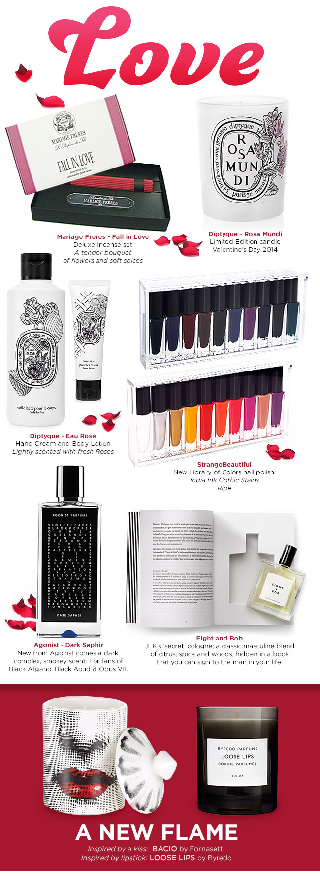 Give Love for Valentine's - Mariage Frere:Fall In Love Incense, Diptyque:Rosa Mundi Candle, Eau Rose Body Lotion, Strange Beautiful Nail Polish, Agonist:Dark Saphir, Eight and Bob, Fornasetti Bacio, Byredo Loose Lips Candle.